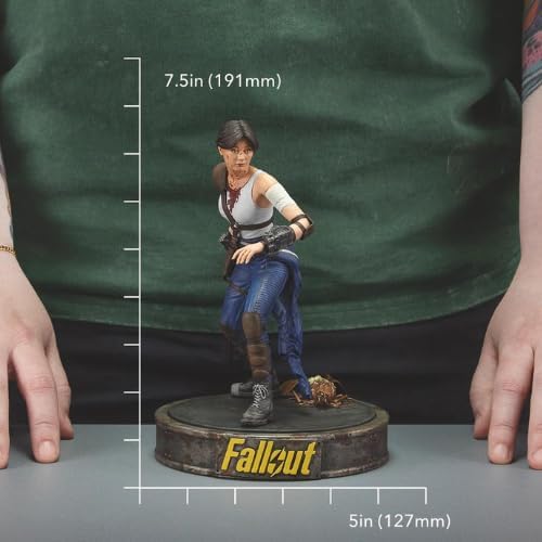 Fallout (TV Series) Lucy Figure 7.5" - Ginga Toys